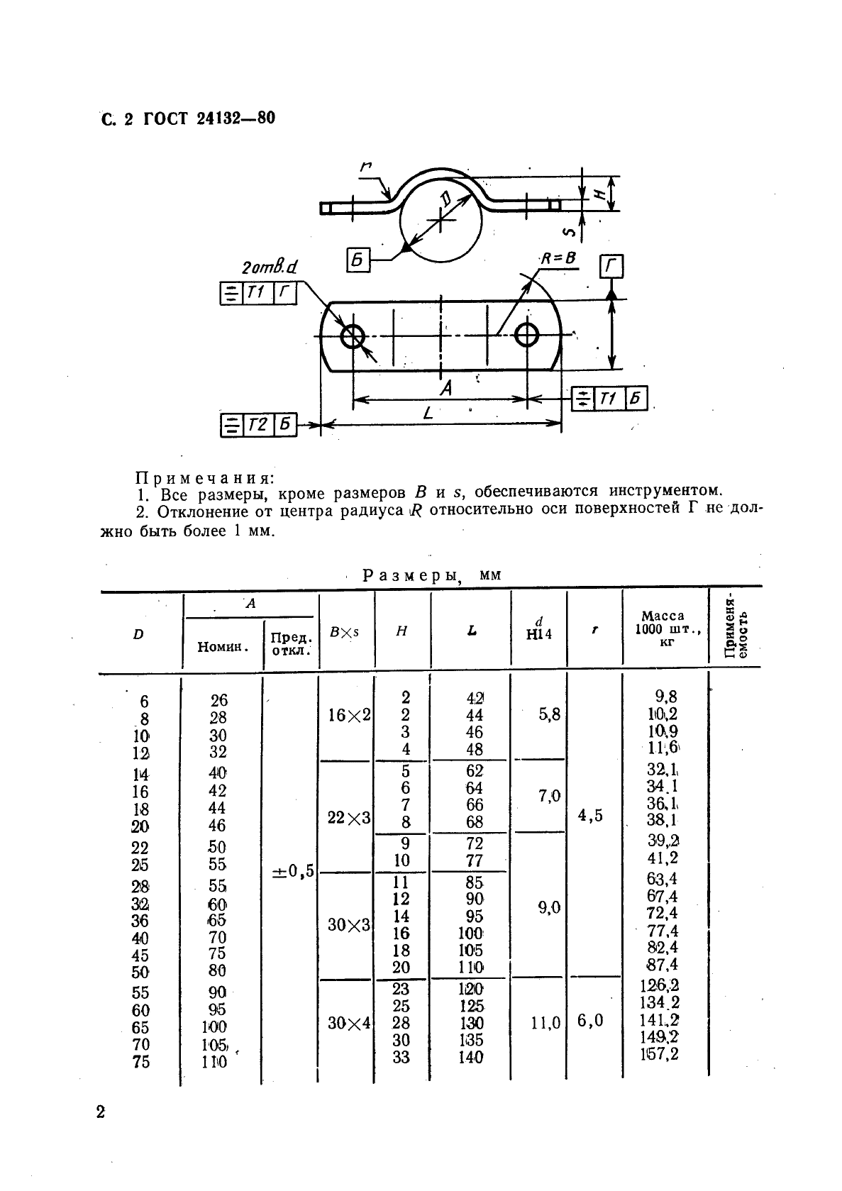 Размер обеспечить. ГОСТ 24132-80 скоба. Скоба 60 ГОСТ 24132-80. Скоба 45-20 ГОСТ 24132-80. Скоба 2-14-20 ГОСТ 24132-80.