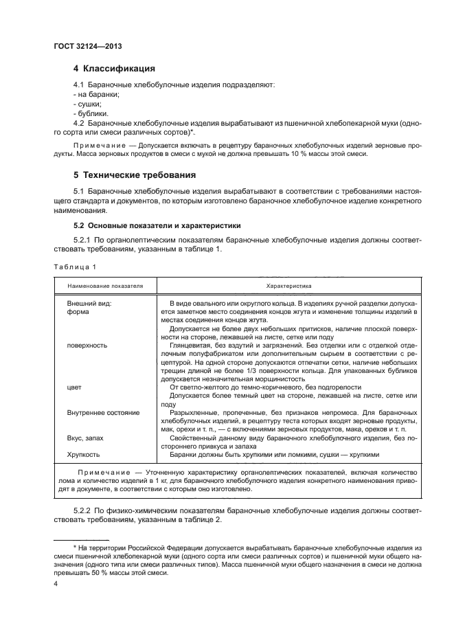 Группы товаров хлебобулочных изделий. Технические условия на хлебобулочные изделия