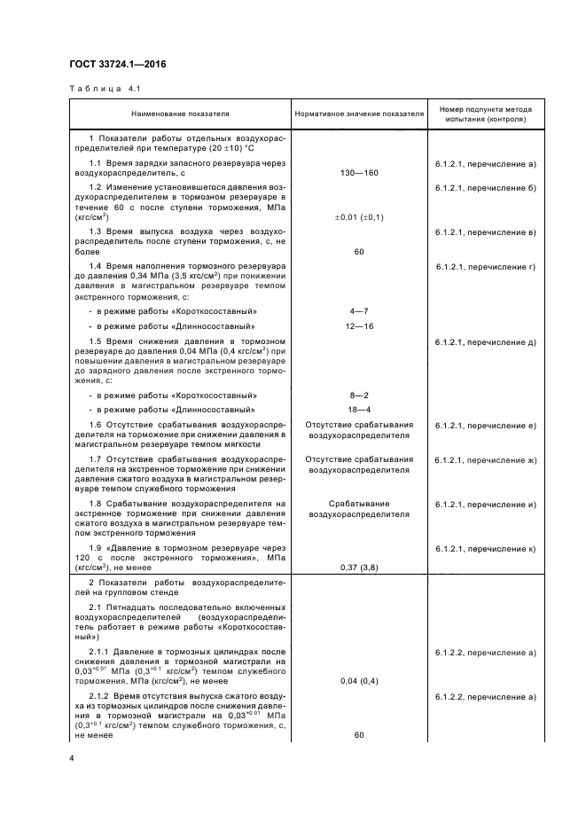 Разрядка тормозной магистрали. ГОСТ 33724.1-2016. Темпы разрядки тормозной магистрали. Темп экстренного и служебного торможения. Темп экстренной разрядки тормозной магистрали.