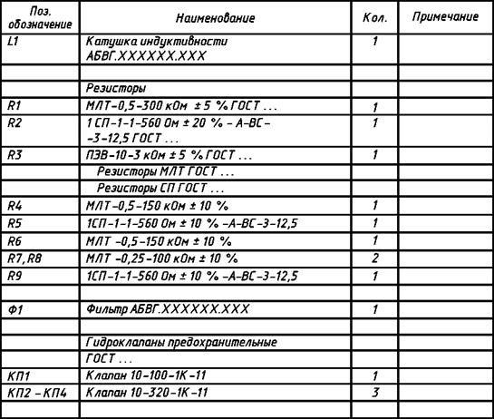 ГОСТ 2.701-84 ЕСКД. Схемы. Виды и типы. Общие требования к выполнению armtorg.ru