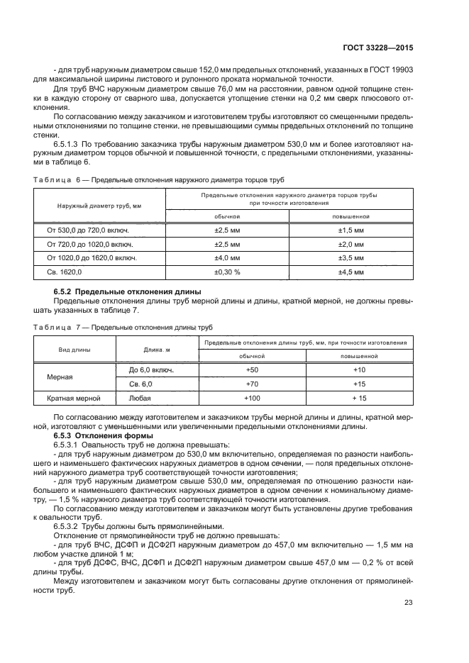 Отклонение трубы по ту. Процент отбраковки в госте 33228-2015.