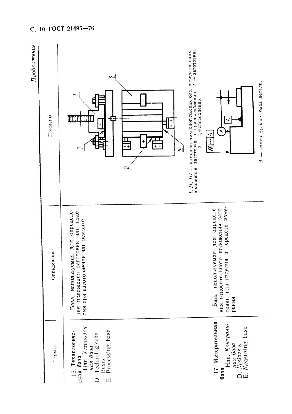 Схема базирования по гост 21495 76