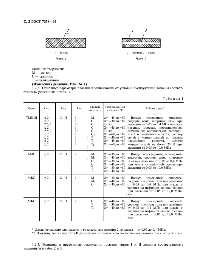 Резина гост на чертеже