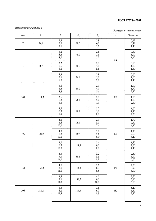 Переход вес. Переход стальной таблица ГОСТ 17378. ГОСТ отводы стальные 17378-2001. Переход стальной ГОСТ 17378-2001. Переходы ГОСТ 17378-2001 таблица.