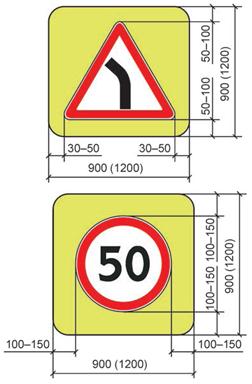 2 тип размера дорожных знаков. Типоразмер знака 2. Дорожные знаки типоразмеры. Дорожные знаки габариты.