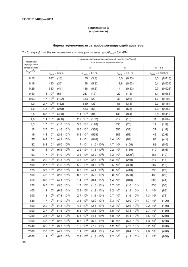 Герметичность 54808. Класс герметичности запорной арматуры ГОСТ 54808-2011. ГОСТ Р 54808-2011 арматура трубопроводная нормы герметичности затворов. Классы герметичности запорной арматуры регулирующей. Класс герметичности арматуры.