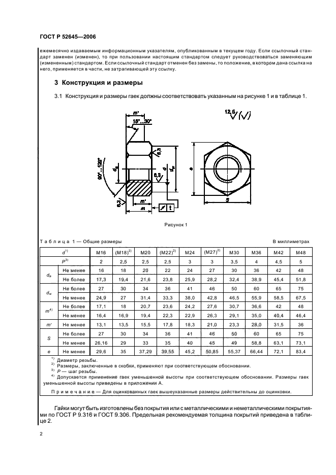 Размеры под ключ. Гайка ГОСТ р52645-2006. Гайка высокопрочная ГОСТ Р 52645-2006. Гайка ГОСТ 52645. Гайка м30 Размеры под ключ.