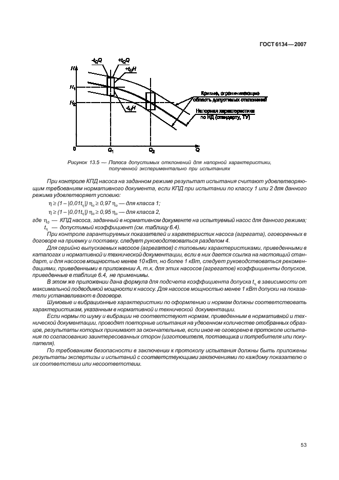 Динамический метод испытания. ГОСТ 6134-2007.