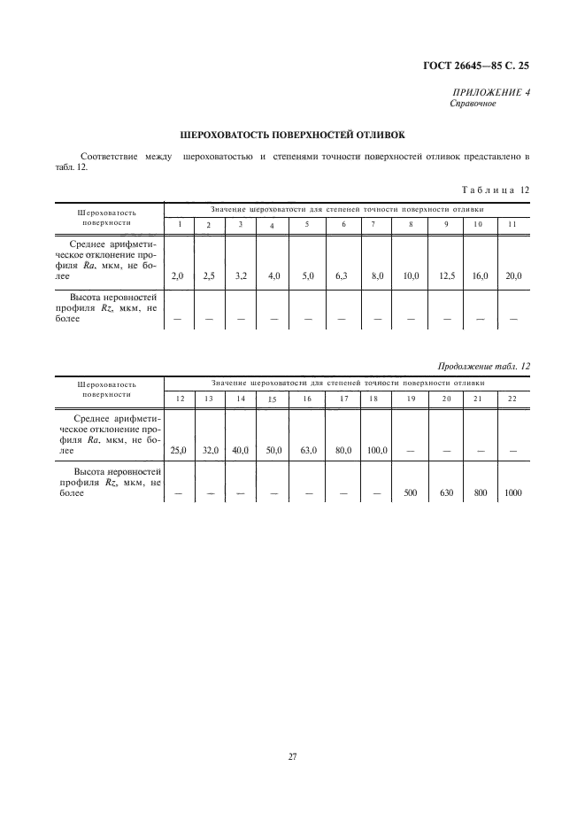 Точность литья. Класс точности отливок ГОСТ 26645. Класс точности отливки ГОСТ 26645-85. ГОСТ 26645-85 допуски размеров. Допуски на литье из чугуна.