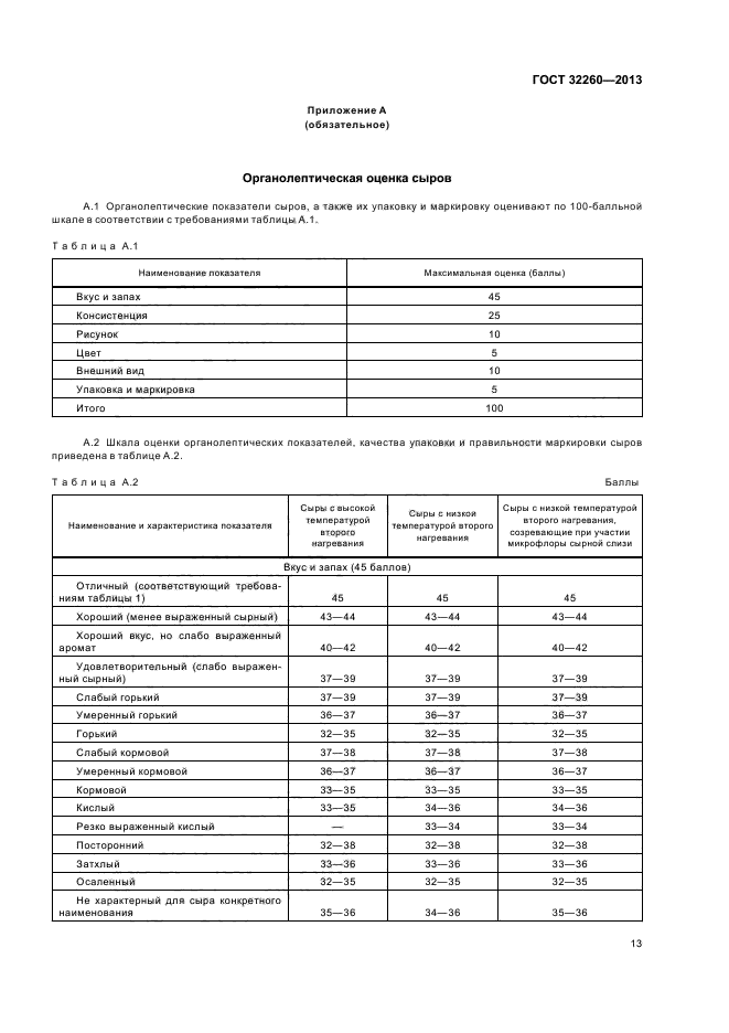 Спецификация на сыр образец