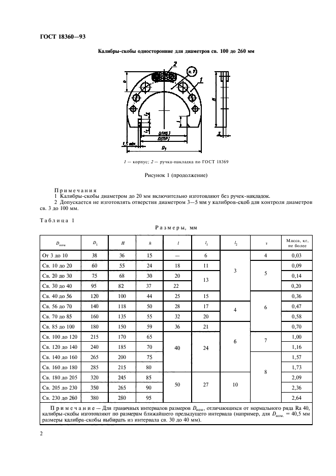 Эскиз калибра скобы