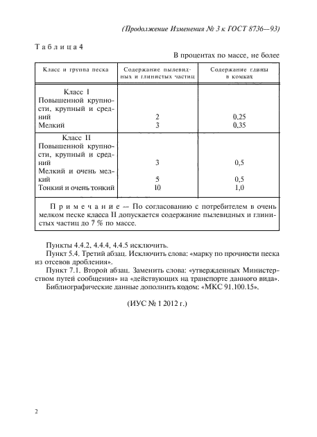 Песок технические характеристика. Модуль крупности песка по ГОСТУ.