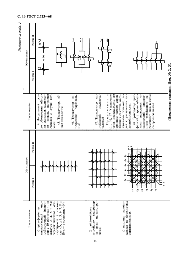 Размеры катушки на схеме