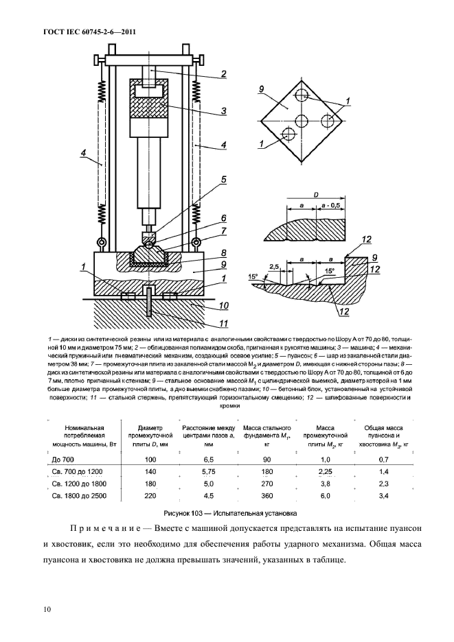 лоток гост р мэк 61084-1. требования к молоткам. чертеж слесарного молотка. рукоять для молотка чертеж. слесарные приспособления.