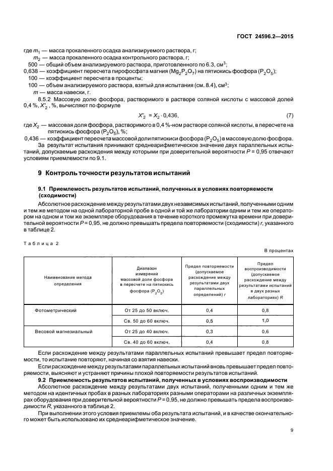 Методы определения фосфора в почвах