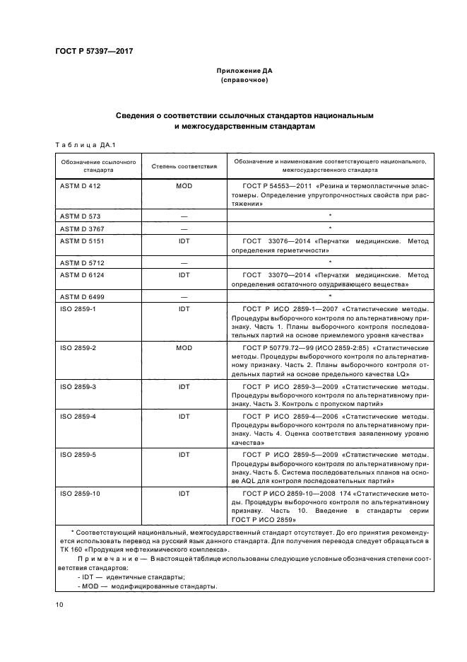 Исо 2859 1. Перчатки защитные ГОСТ Р 57397-2017. Перчатки медицинские ГОСТ. Паспорт на перчатки медицинские. ГОСТ Р 5077972.