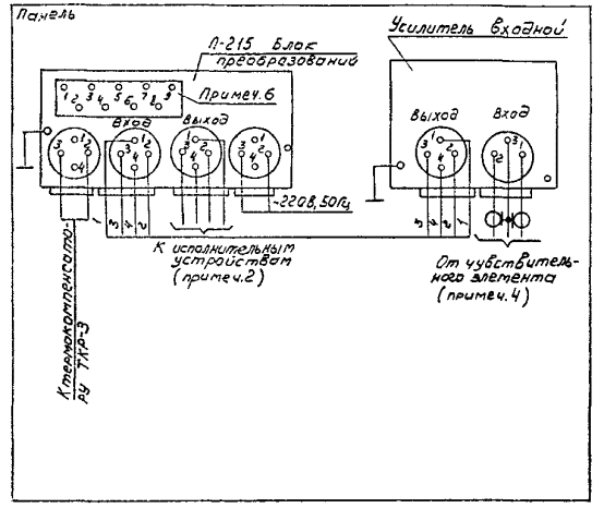 Редуктор РМ-500-31.5