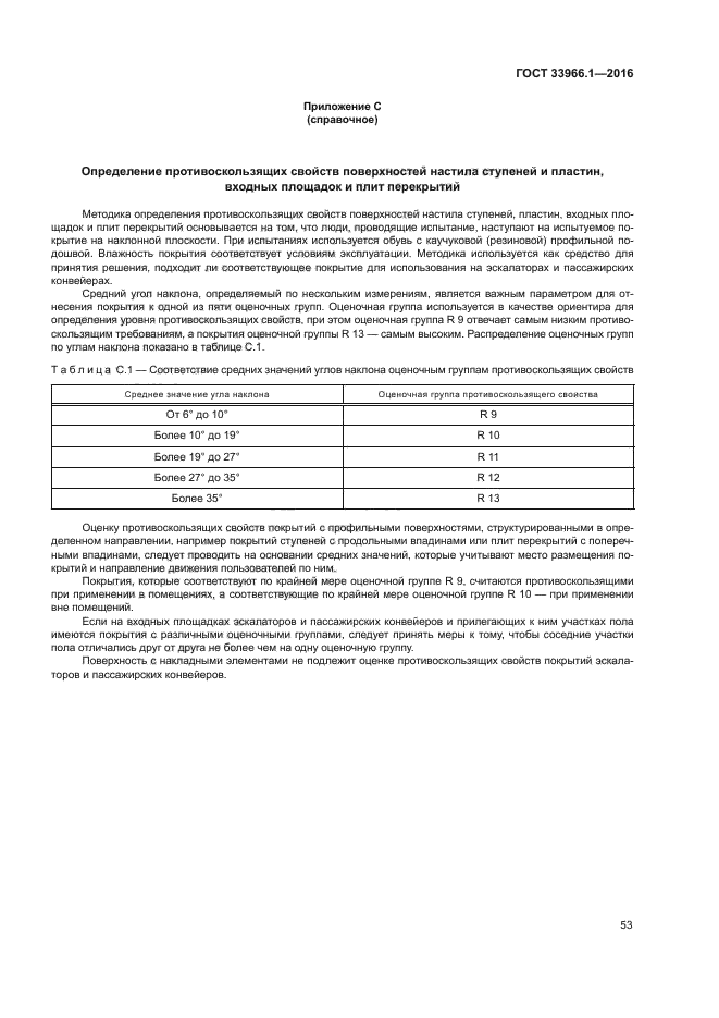 Требования к установке ибп