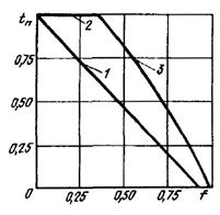 ��������: Untitled-1