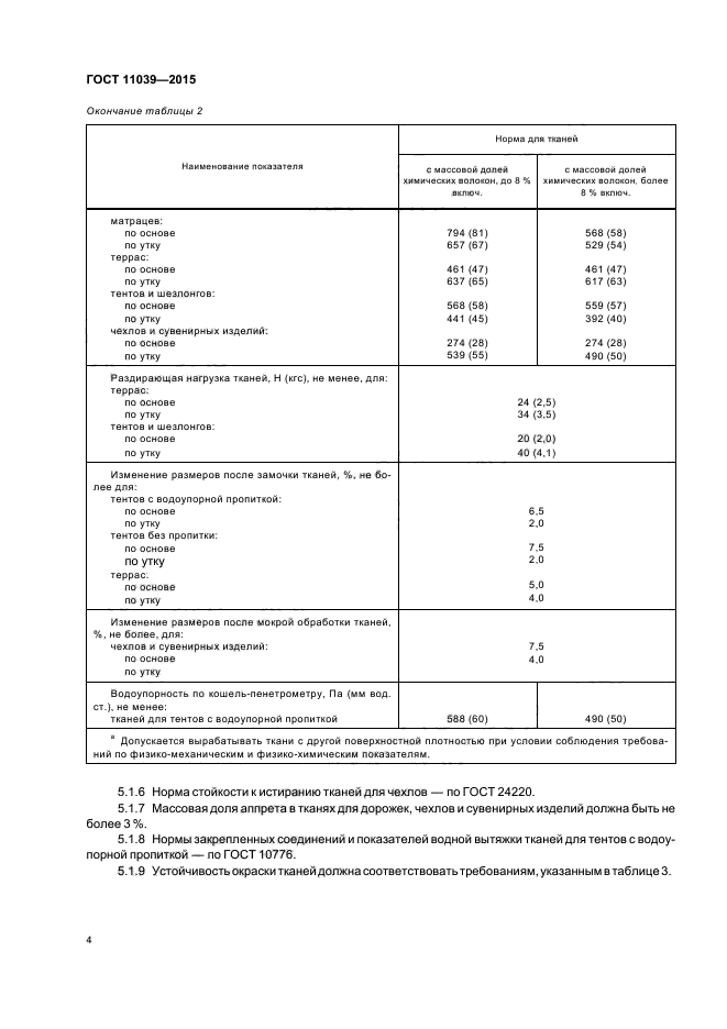 Гост 24220 80 ткани мебельные общие технические условия