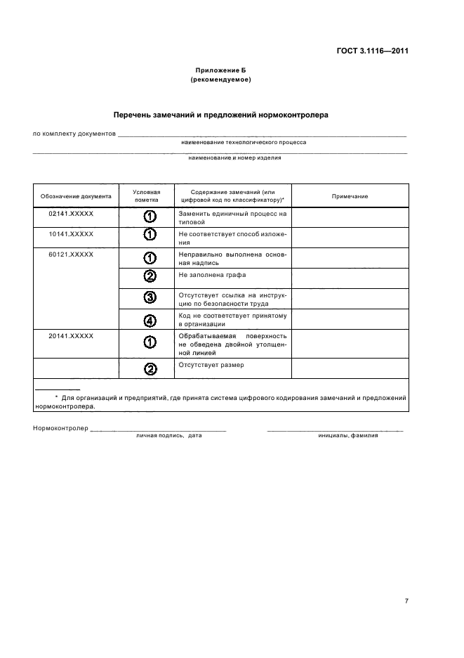 Приказ о разработке конструкторской и технической документации образец