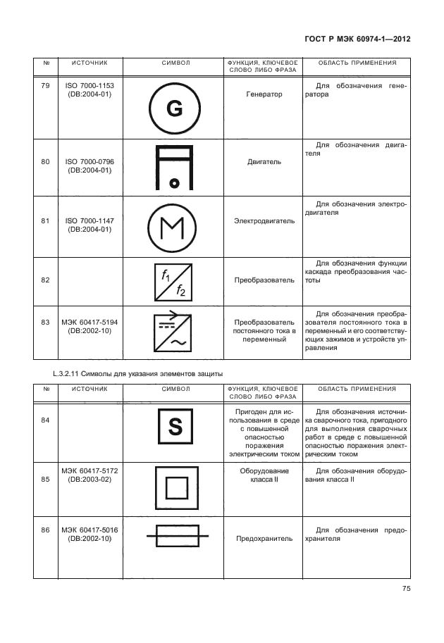 Символы iec. Мэк 60417-5172. iec 60417.