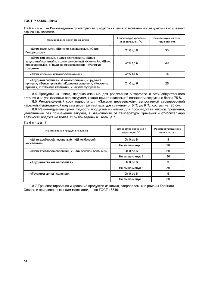 Госты хранения мяса. Продукты по ГОСТУ. Сроки годности по ГОСТУ.