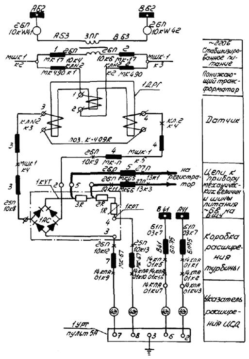 ��������: ��������: ��������: ��������: 1