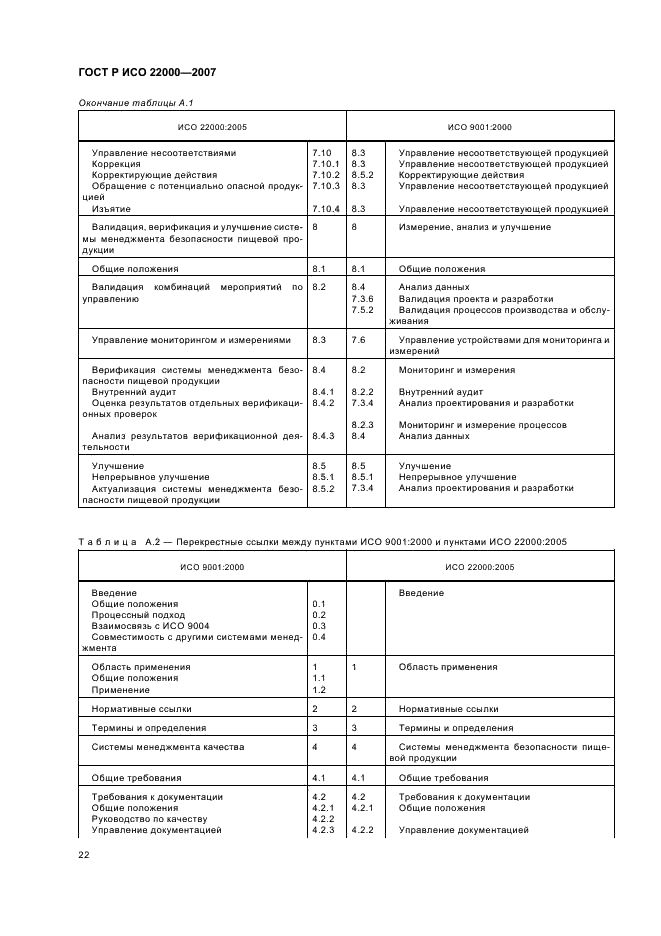 Стандартов смбпп. ХАССП ГОСТ ИСО 22000. ГОСТ 22000-2007. Система менеджмента безопасности ISO 22000. ГОСТ Р ИСО 22000-2007.