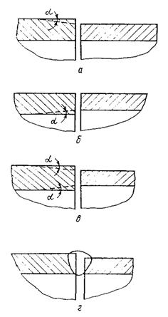 ��������: 5