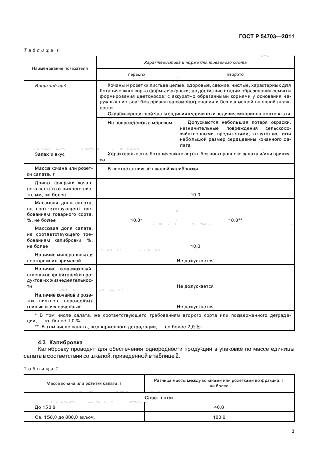 Рецептура салатов по госту