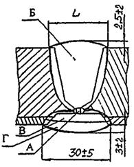 ��������: ��������: ��������: 1