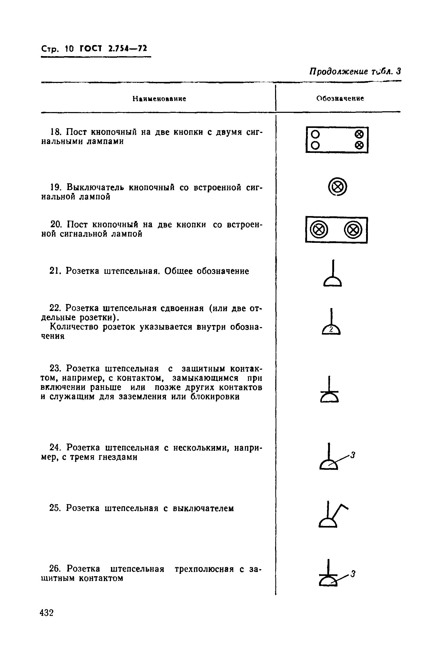 Розетка в чертеже