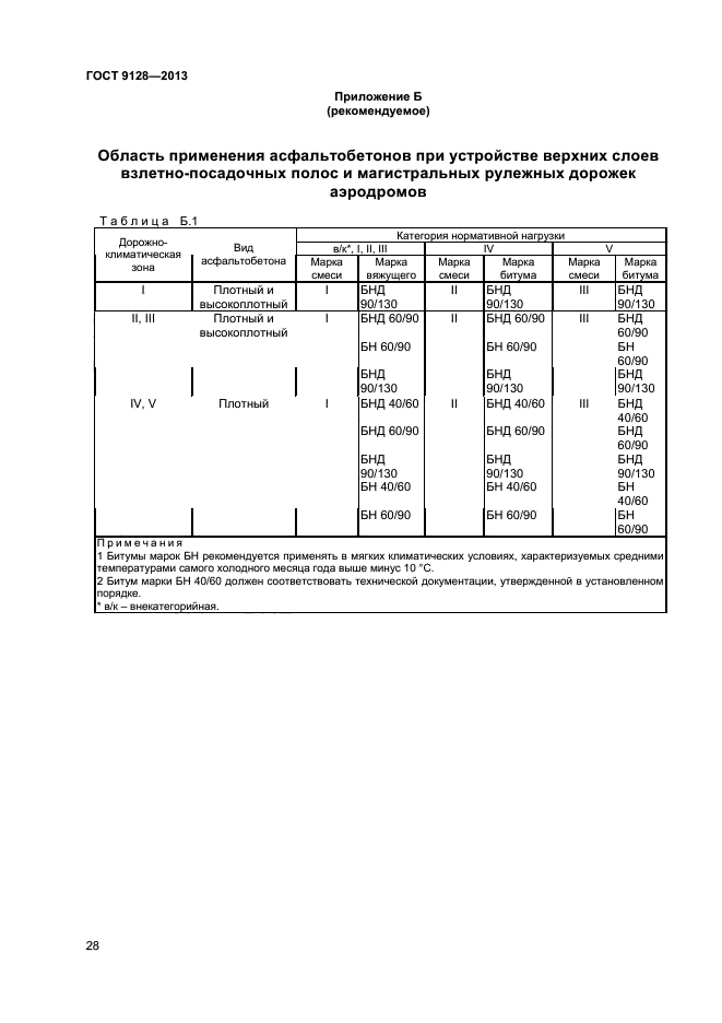  Foto 42