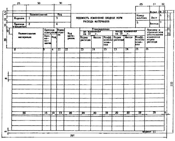 ��������: 31