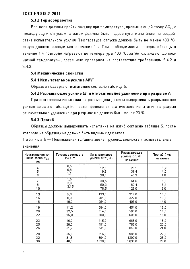 Изгиб балки напряжения. Закон гука 10 класс физика. Диаграмма работы стали под нагрузкой. Преумножить значение. Усилие согласно.