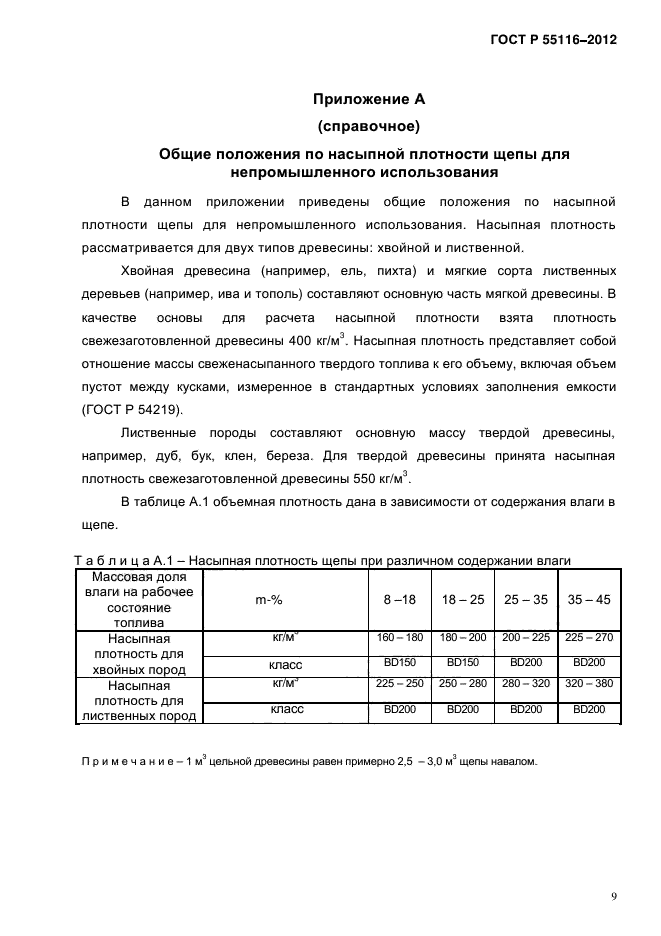 Протокол измерения влажности пиломатериалов образец