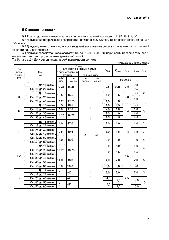 Степень точности размера