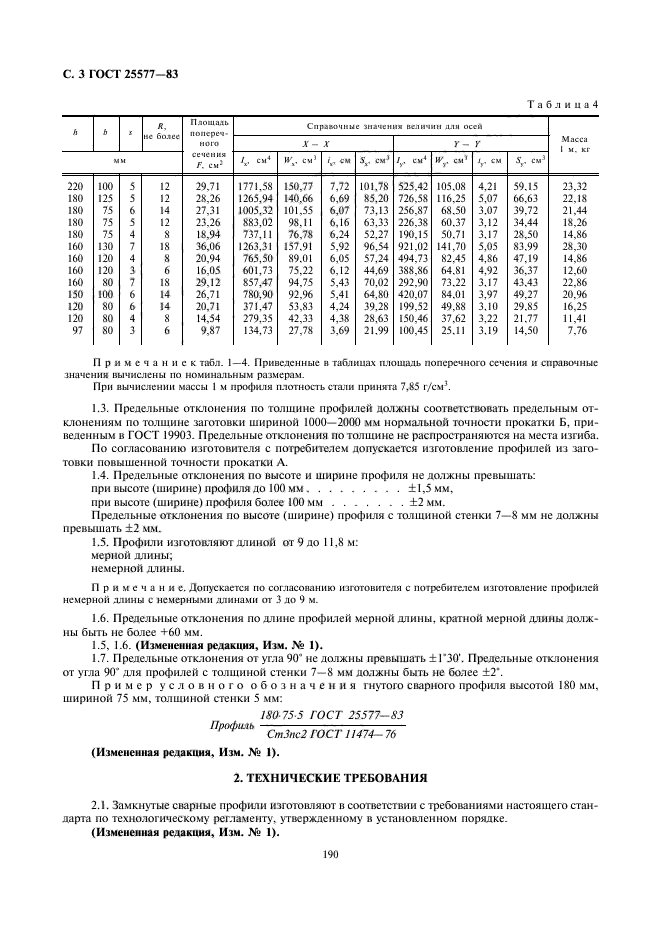 Профиль гнутый замкнутый квадратный