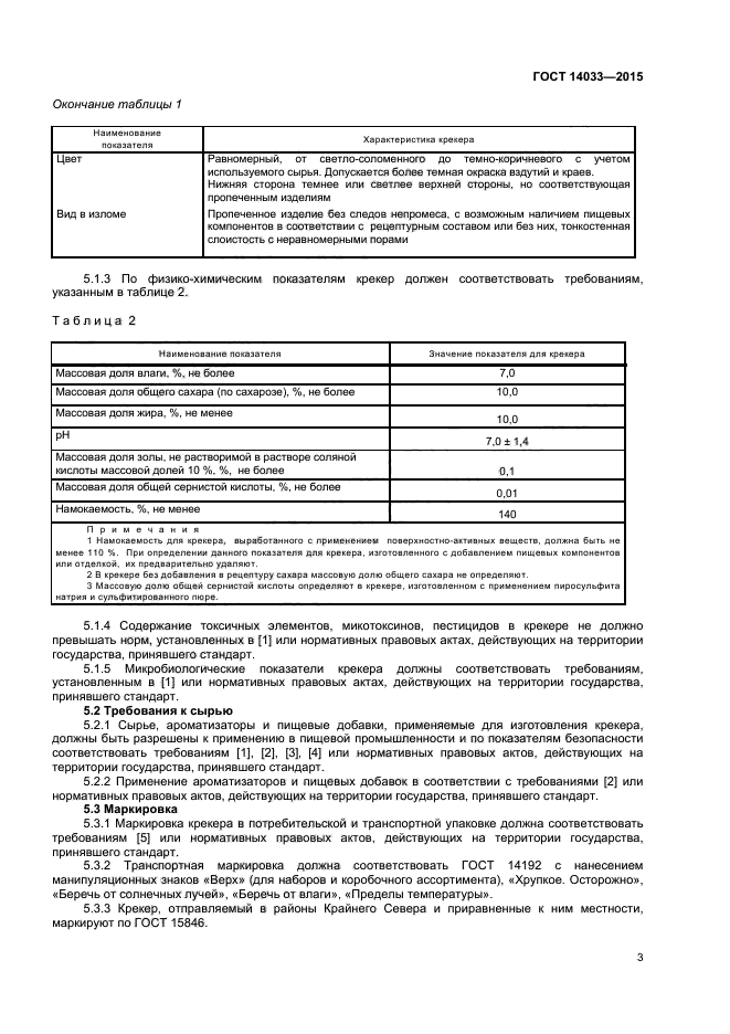 Крекер технологическая карта