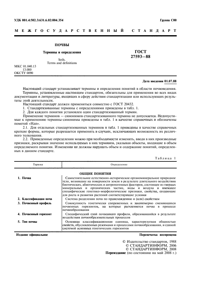 ГОСТ 27593-88 «почвы. Термины и определения». ГОСТ почвы. Определение в почве ГОСТ.