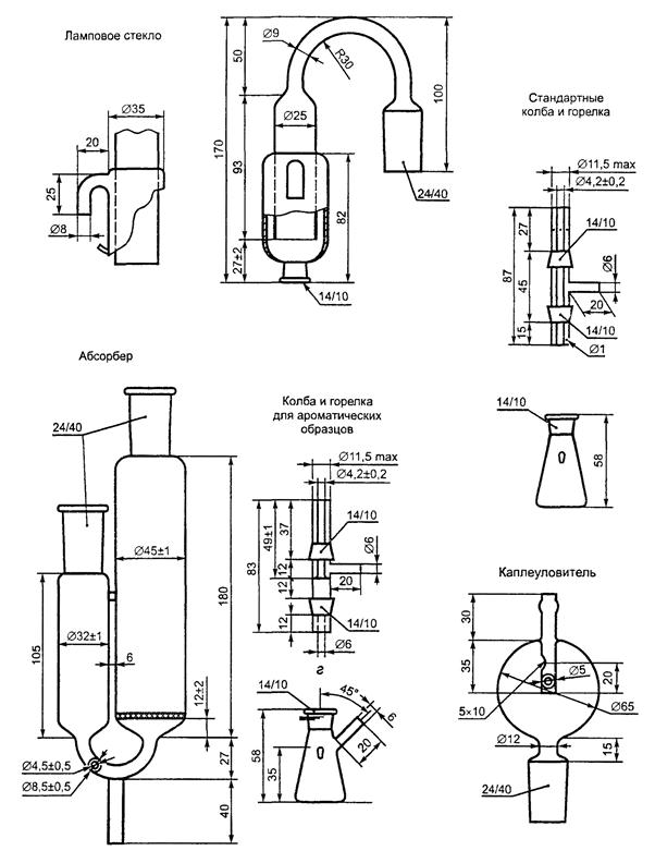 ��������: 4