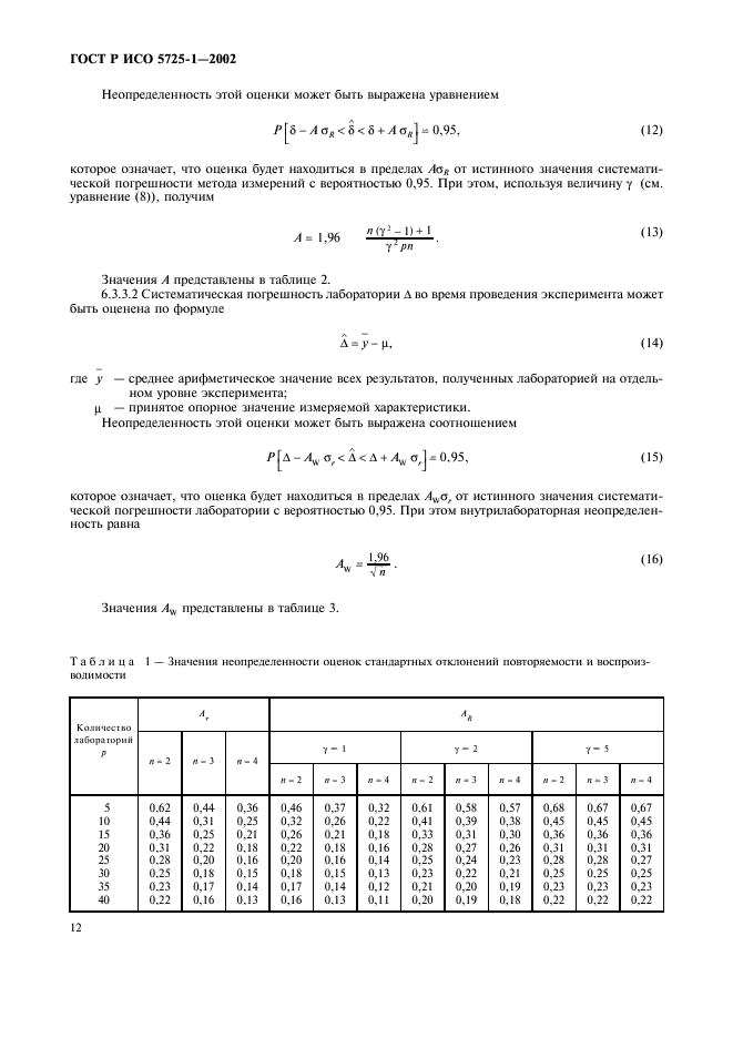 Точность прецизионность. ГОСТ Р ИСО 5725-1-2002. ГОСТ 5725. ГОСТ прецизионность. ГОСТ Р ИСО 5725.