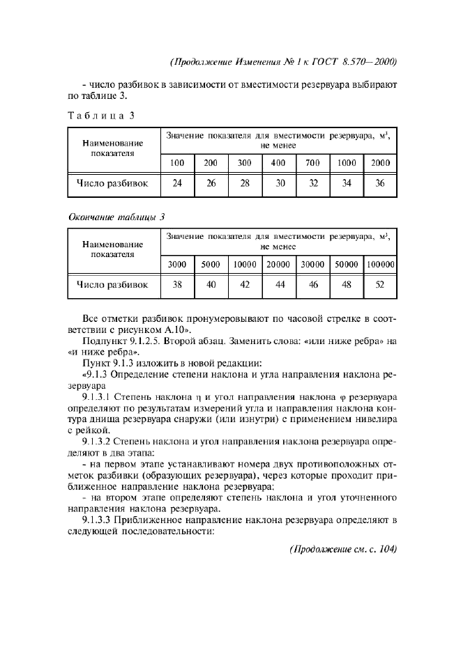 Рв 8.570 98