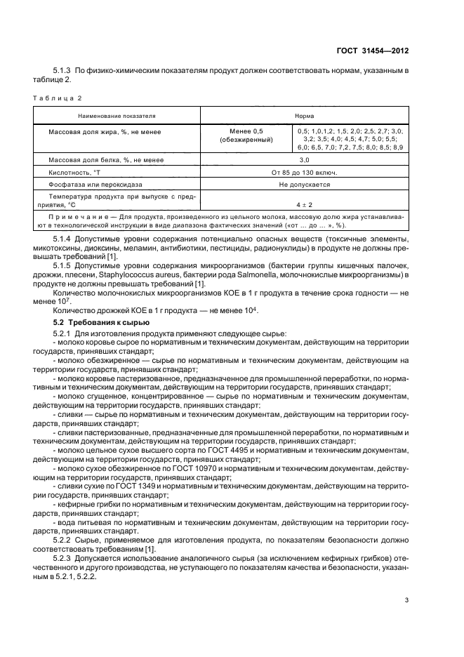 Госту сухого. Кефир по ГОСТ 31454-2012. ГОСТ молока. Молоко ГОСТ стандарт. Сорт молока ГОСТ.