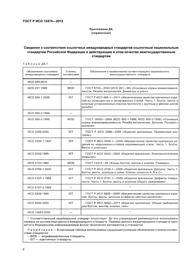 Модифицированные стандарты. Модифицированные стандарты