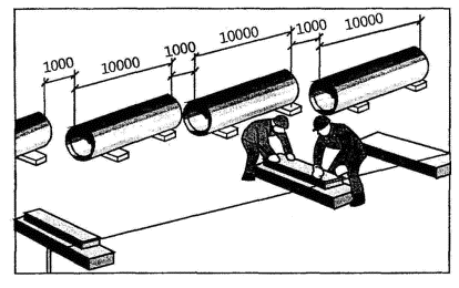 Технологическая карта на монтаж трубопроводов из стальных труб