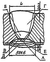 ��������: ��������: ��������: 1