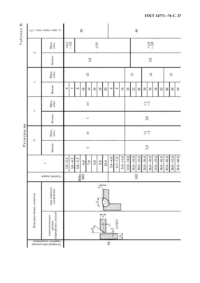 Шов т6 гост 14771 76 картинки