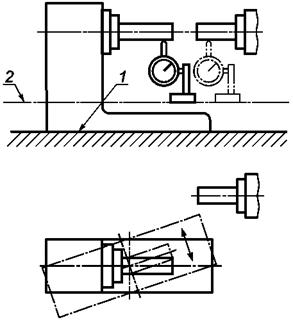 Схема контроля соосности